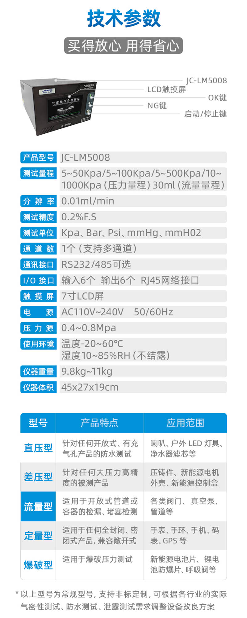 氣密性檢測儀-密封測試儀-精誠工科 氣密性檢測儀-密封測試儀-精誠工科